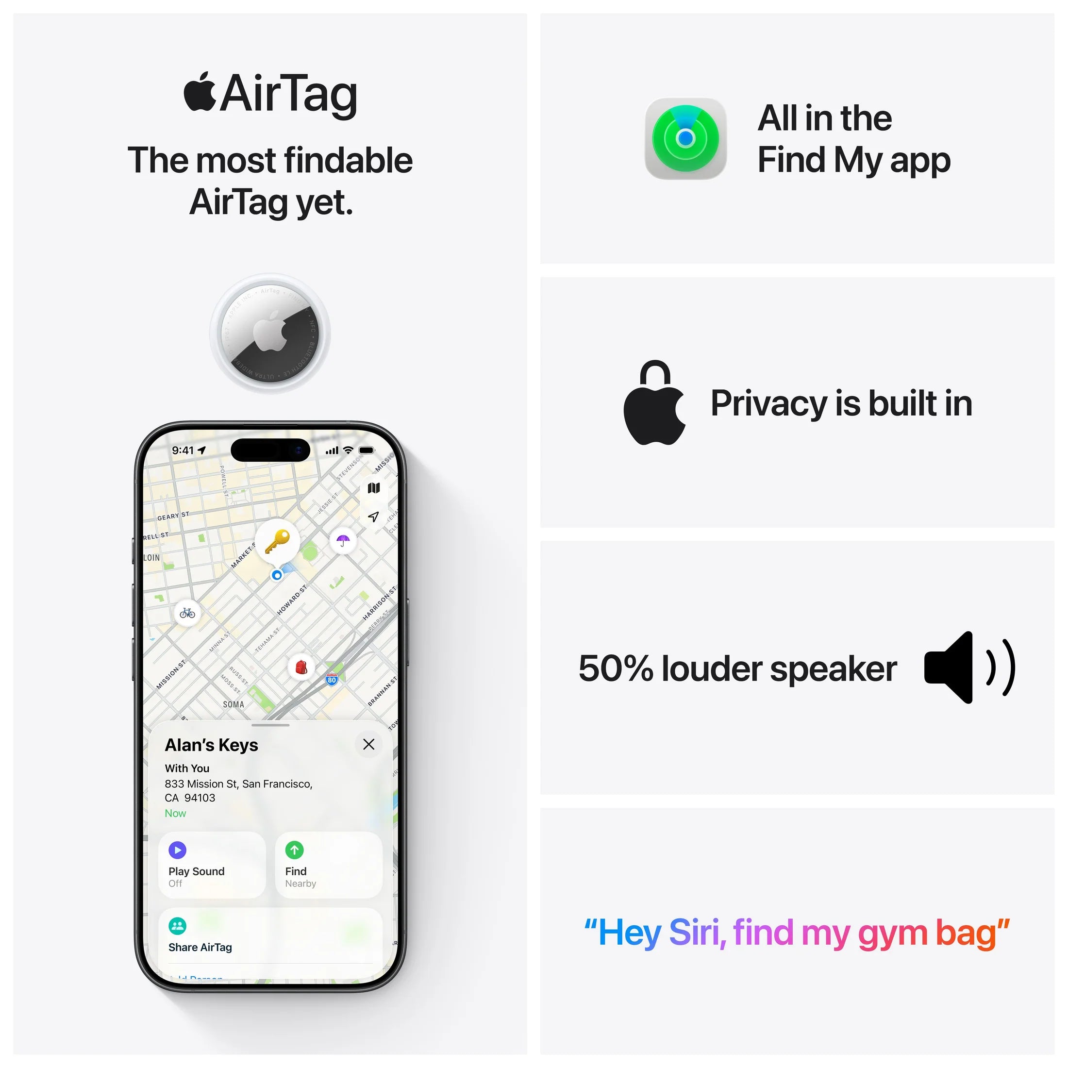 AirTag 2nd Generation