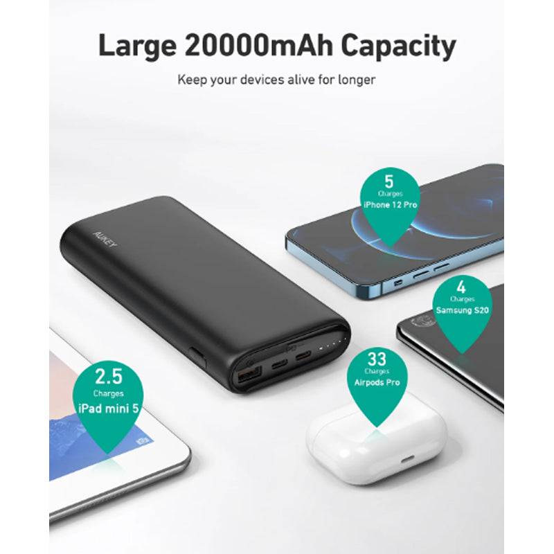 Aukey Powerbank 20000mAh 65W PD Power Bank