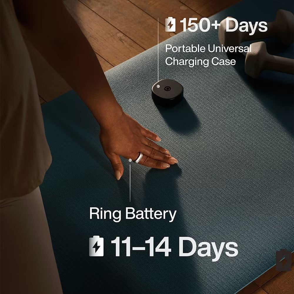RingConn Gen 3 Smart Ring