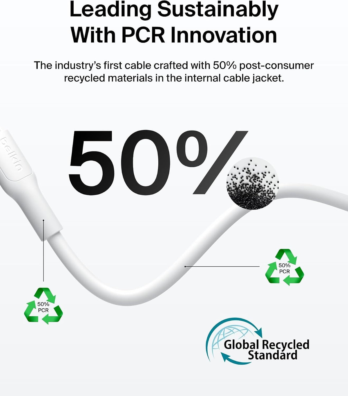 Belkin BoostCharge PVC USB-C to USB-A Cable 3m White