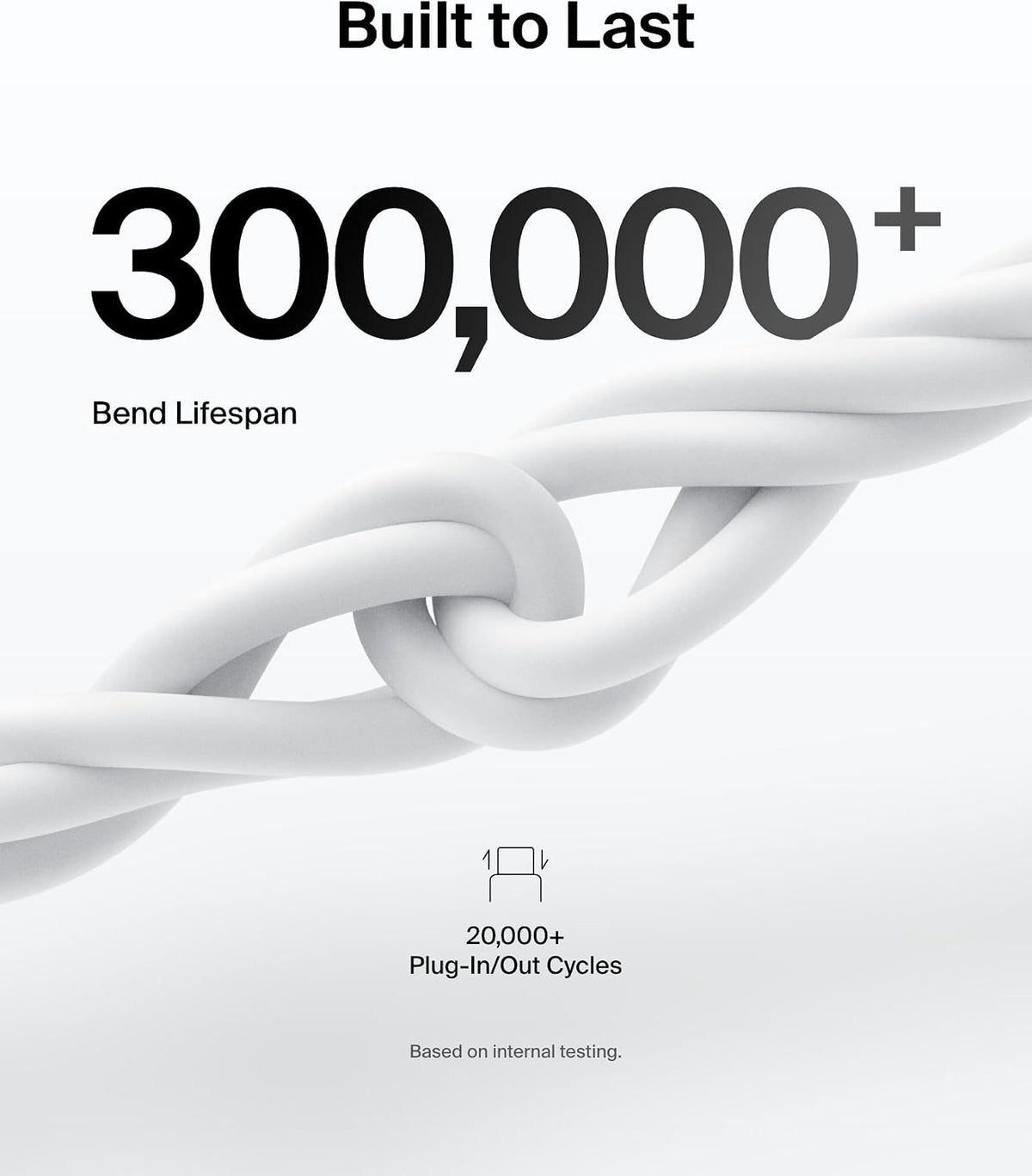 Belkin BoostCharge PVC USB-C to USB-A Cable 3m White