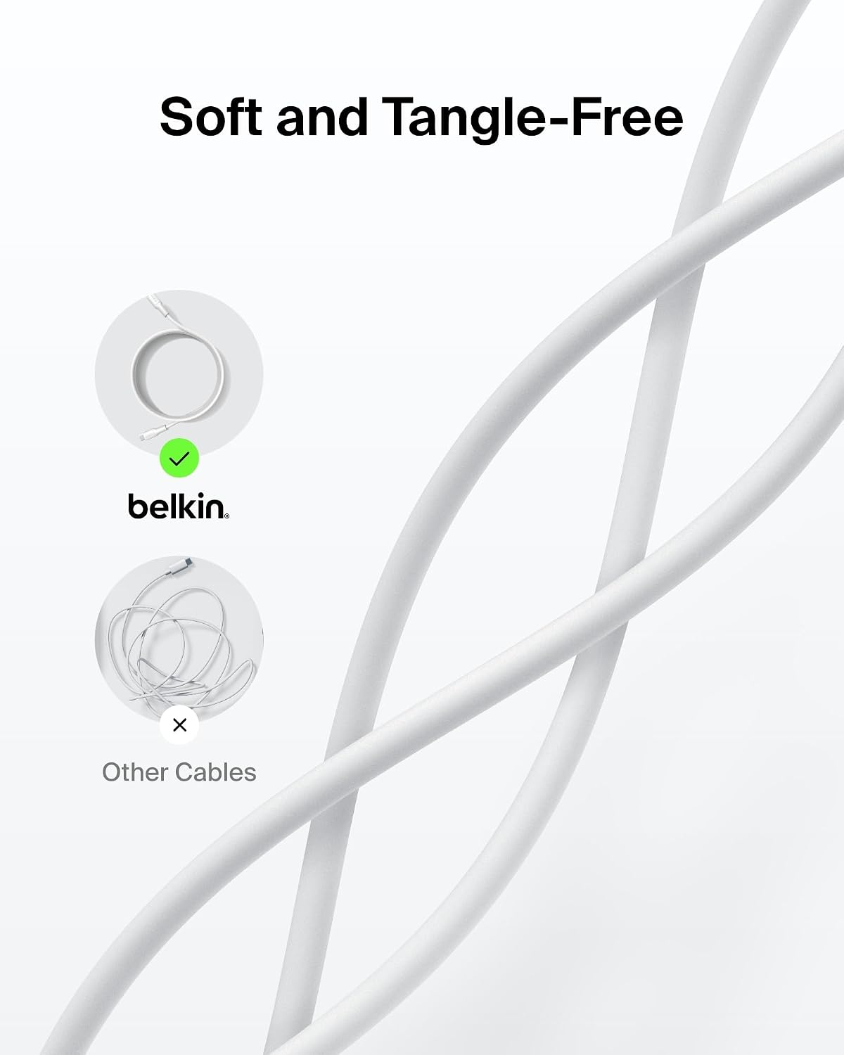Belkin BoostCharge PVC USB-C to USB-A Cable 3m White