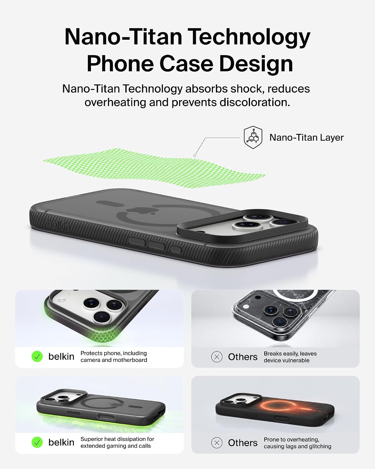 Belkin Colored Grip Case for iPhone18 Pro / Pro Max Black