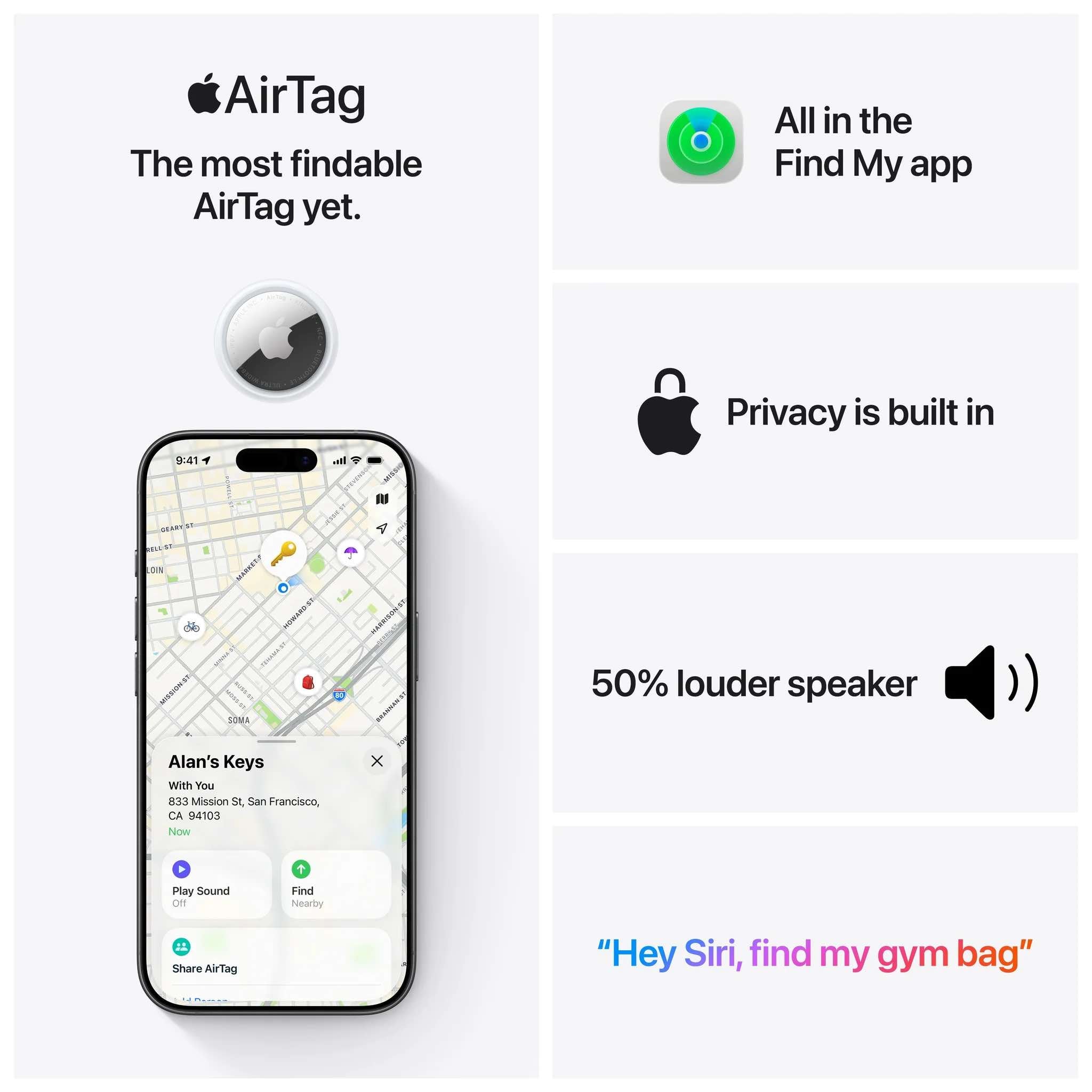 AirTag 2nd Generation