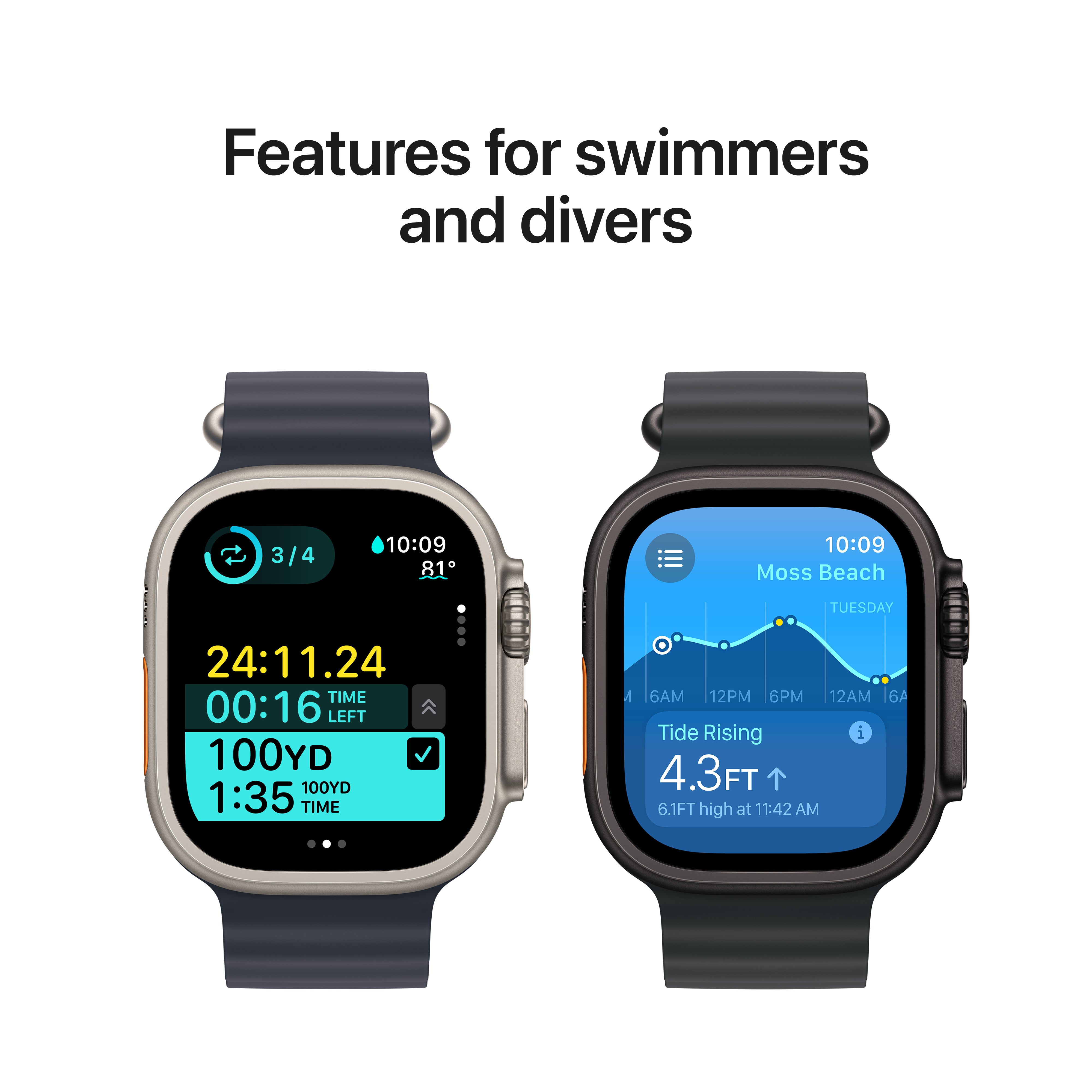 Apple Watch Ultra 2 (2024) GPS + Cellular Milanese Loop 49mm