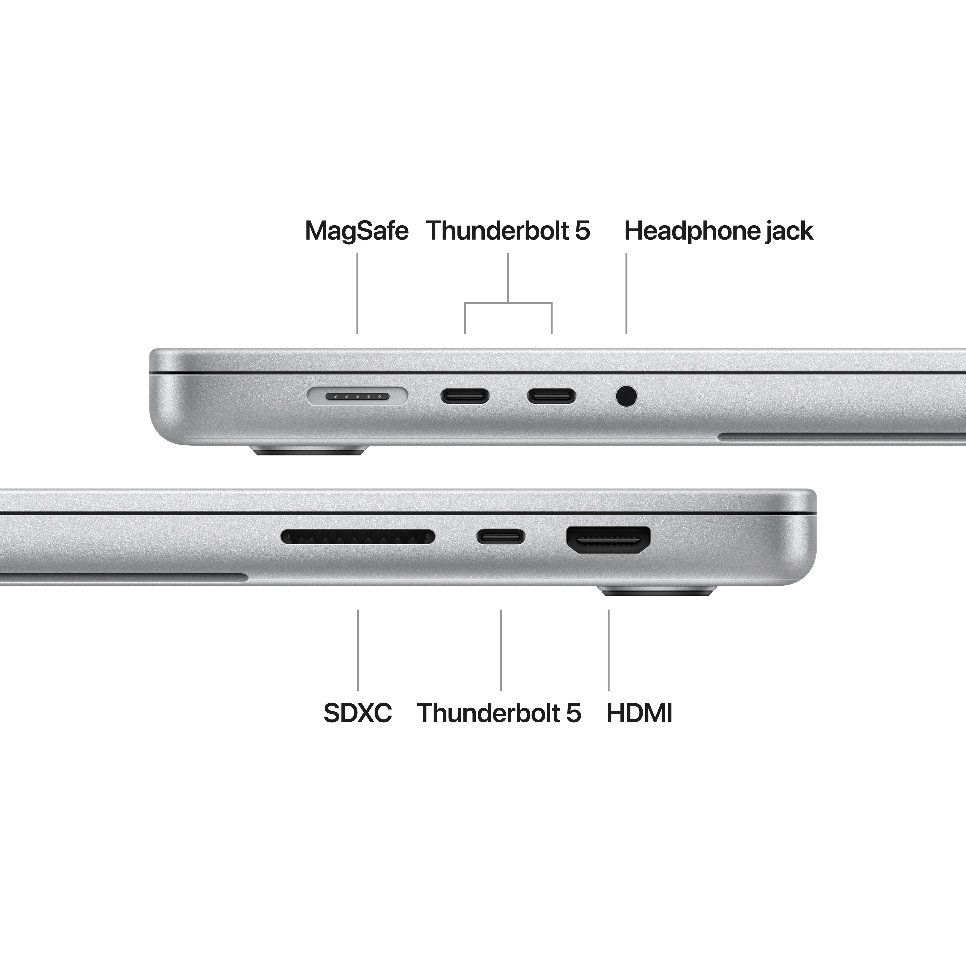 16-inch MacBook Pro M4 Pro