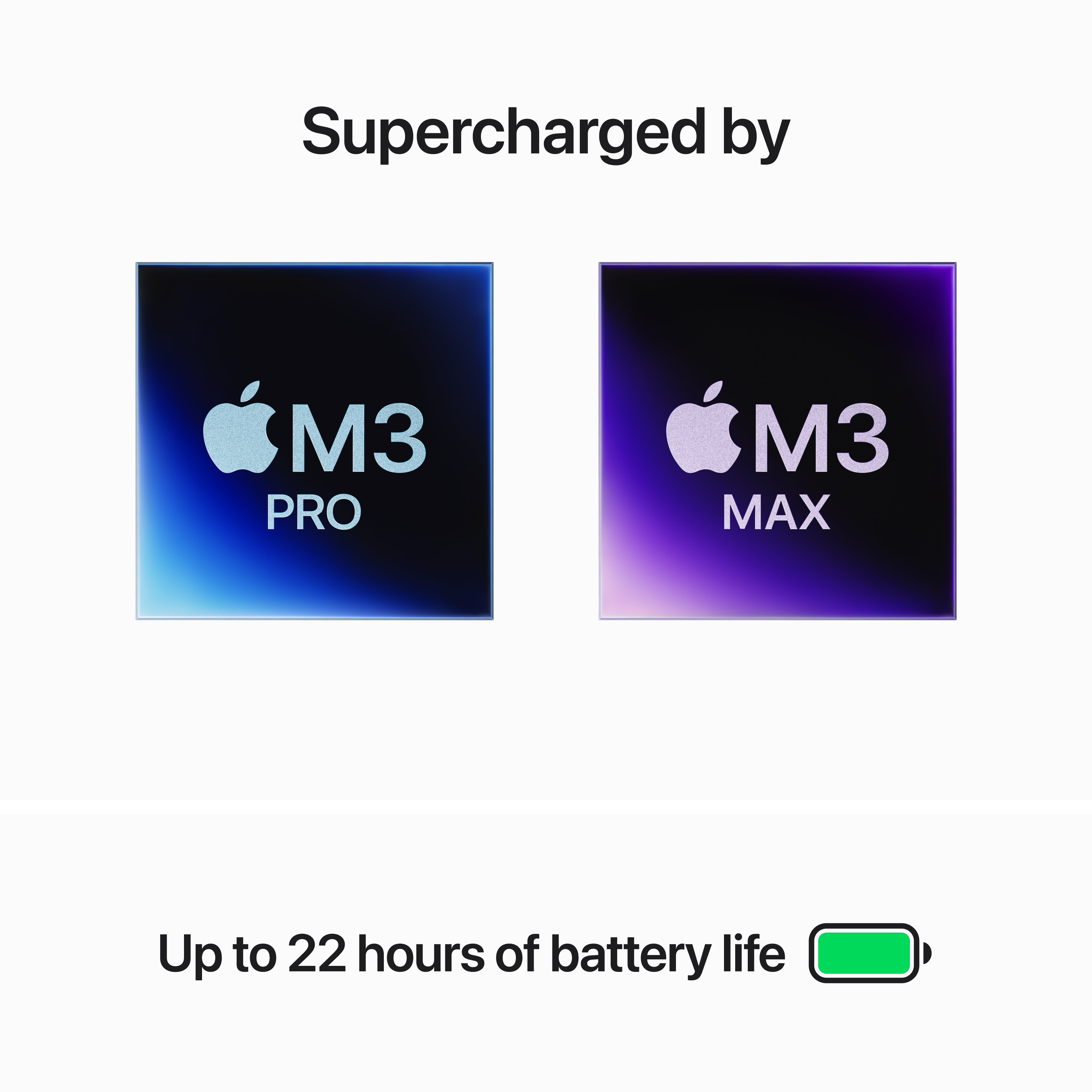 Macbook Pro 16" Apple M3 Pro Chip with 12‐core CPU and 18‐core GPU