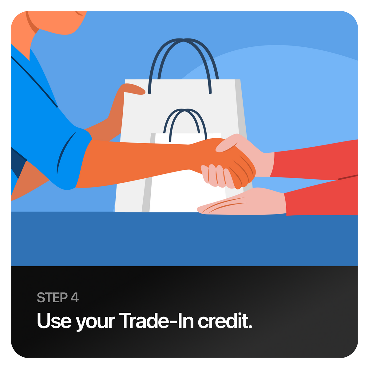 Trade-in 2026